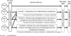 Vignette : Fig. 1 Reportez-vous à la légende suivante et au texte qui l'entoure.