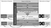 Vignette : Fig. 4 Reportez-vous à la légende suivante et au texte qui l'entoure.